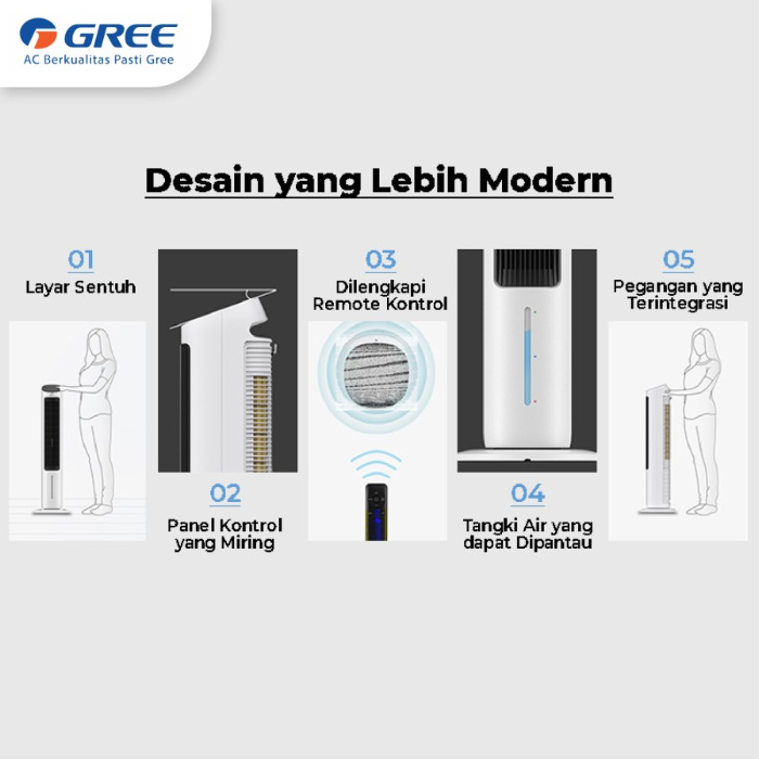 Gree Air Cooler Tower Fan 4 Liter - GTA-ACOOL4